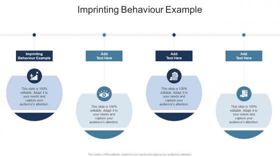 Imprinting Behaviour Example In Powerpoint And Google Slides Cpb