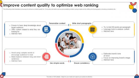 Improve Content Quality To Optimize Web Ranking Comprehensive Guide To Implement Strategy SS V