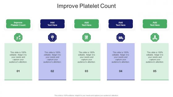 Improve Platelet Count In Powerpoint And Google Slides Cpb