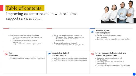 Improving Customer Retention With Real Time Support Services Ppt Example