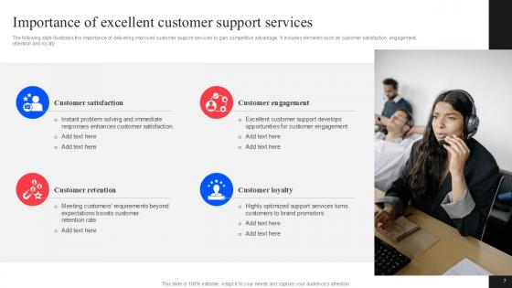 Improving Customer Retention With Real Time Support Services Ppt Example