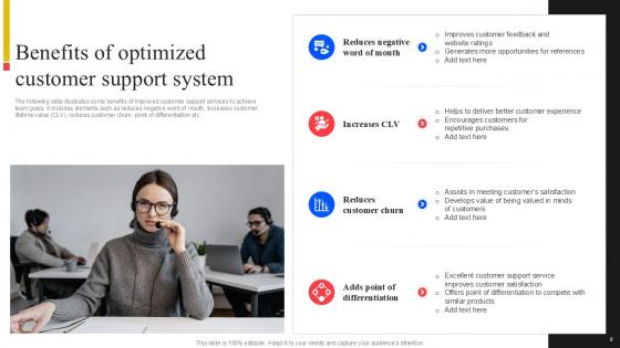 Improving Customer Retention With Real Time Support Services Ppt Example
