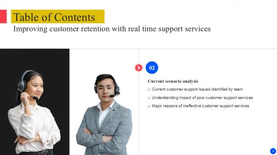 Improving Customer Retention With Real Time Support Services Ppt Example
