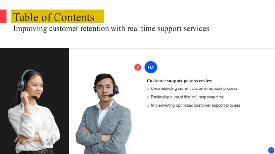 Improving Customer Retention With Real Time Support Services Ppt Example