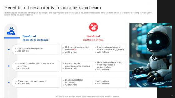 Improving Customer Retention With Real Time Support Services Ppt Example