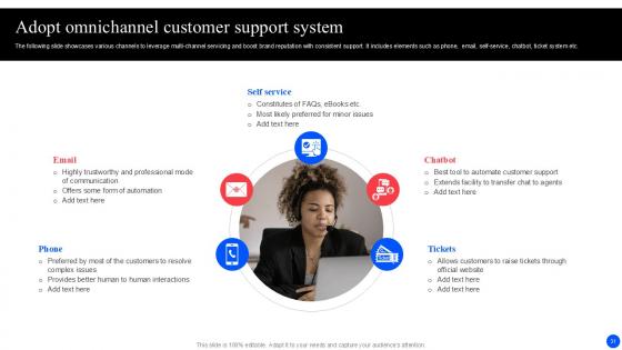 Improving Customer Retention With Real Time Support Services Ppt Example