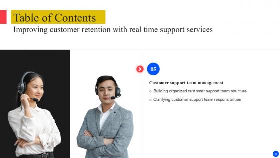 Improving Customer Retention With Real Time Support Services Ppt Example