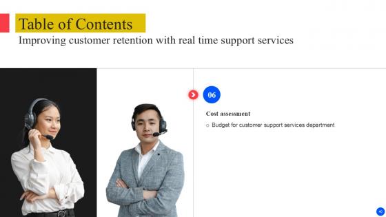 Improving Customer Retention With Real Time Support Services Ppt Example