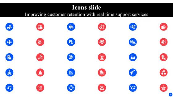 Improving Customer Retention With Real Time Support Services Ppt Example