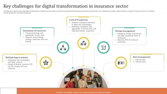 Improving Customer Satisfaction Key Challenges For Digital Transformation In Insurance