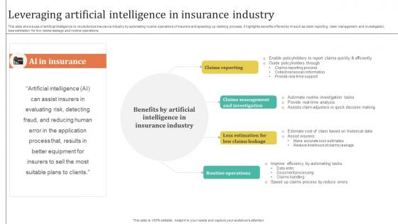 Improving Customer Satisfaction Leveraging Artificial Intelligence In Insurance Industry