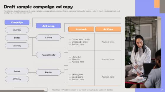 Improving PPC Campaign Results Ppt Powerpoint Presentation Complete Deck With Slides
