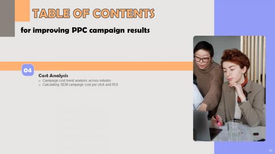 Improving PPC Campaign Results Ppt Powerpoint Presentation Complete Deck With Slides
