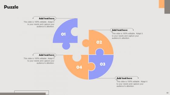 Improving PPC Campaign Results Ppt Powerpoint Presentation Complete Deck With Slides