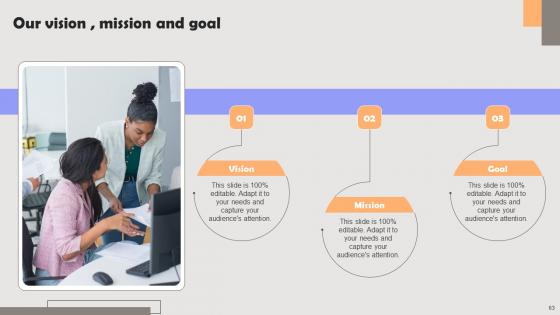 Improving PPC Campaign Results Ppt Powerpoint Presentation Complete Deck With Slides
