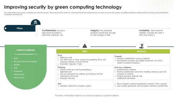 Improving Security By Green Computing Technology Eco Friendly Computing IT