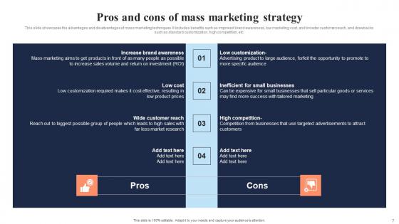 In Depth Overview Of Mass Marketing Strategies For Business Growth Complete Deck With Slides
