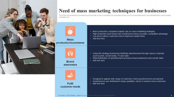 In Depth Overview Of Mass Marketing Strategies For Business Growth Complete Deck With Slides