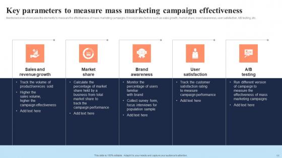 In Depth Overview Of Mass Marketing Strategies For Business Growth Complete Deck With Slides