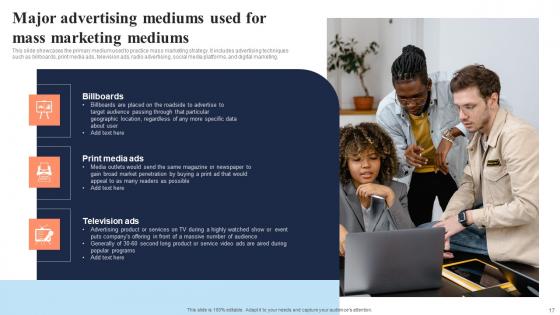 In Depth Overview Of Mass Marketing Strategies For Business Growth Complete Deck With Slides