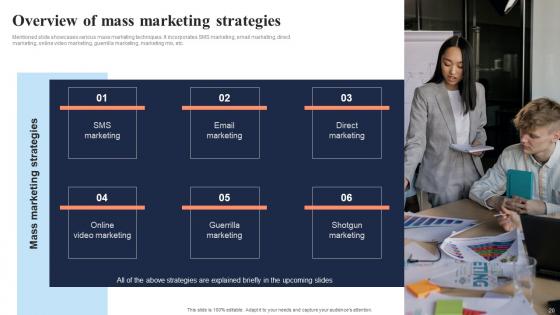 In Depth Overview Of Mass Marketing Strategies For Business Growth Complete Deck With Slides