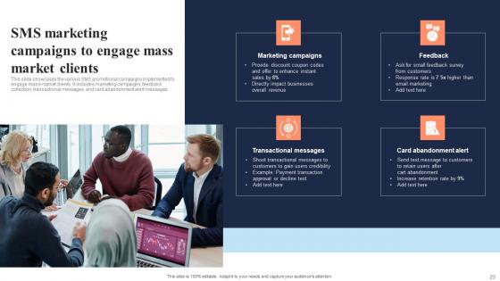 In Depth Overview Of Mass Marketing Strategies For Business Growth Complete Deck With Slides
