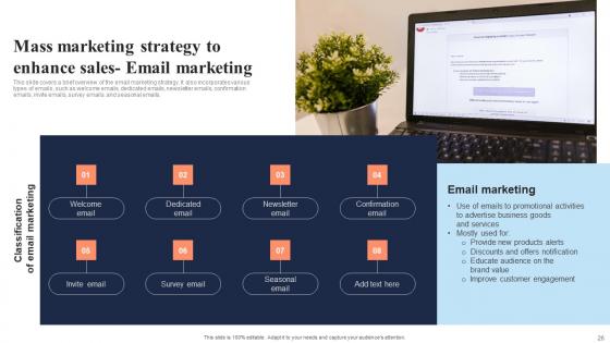 In Depth Overview Of Mass Marketing Strategies For Business Growth Complete Deck With Slides