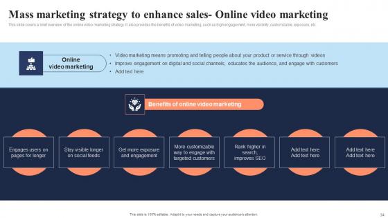 In Depth Overview Of Mass Marketing Strategies For Business Growth Complete Deck With Slides
