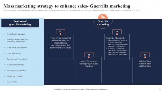 In Depth Overview Of Mass Marketing Strategies For Business Growth Complete Deck With Slides