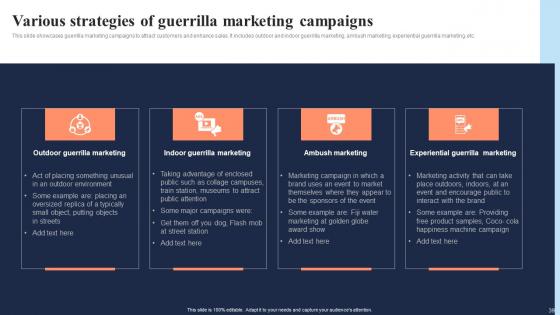 In Depth Overview Of Mass Marketing Strategies For Business Growth Complete Deck With Slides