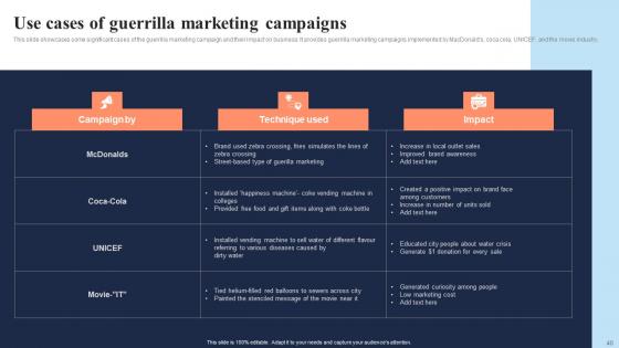In Depth Overview Of Mass Marketing Strategies For Business Growth Complete Deck With Slides