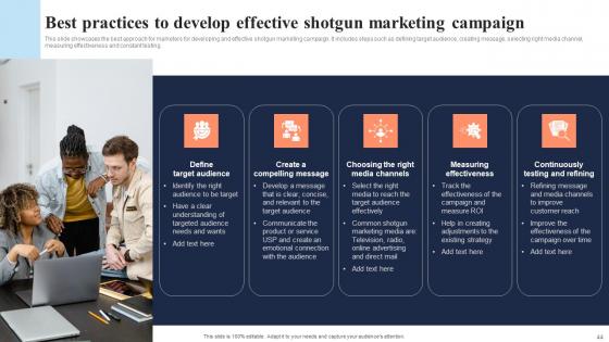 In Depth Overview Of Mass Marketing Strategies For Business Growth Complete Deck With Slides