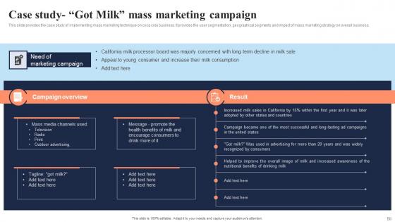 In Depth Overview Of Mass Marketing Strategies For Business Growth Complete Deck With Slides