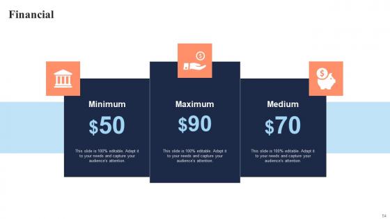 In Depth Overview Of Mass Marketing Strategies For Business Growth Complete Deck With Slides