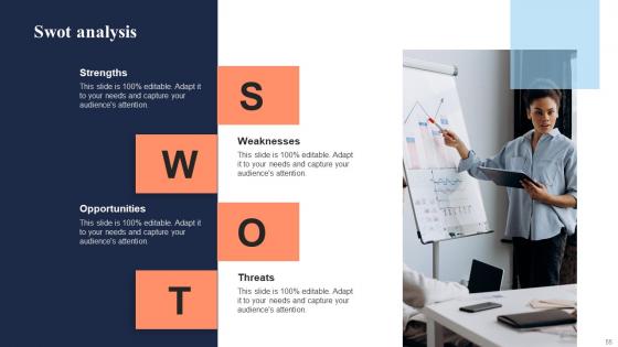 In Depth Overview Of Mass Marketing Strategies For Business Growth Complete Deck With Slides
