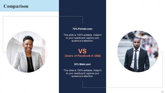 In Depth Overview Of Mass Marketing Strategies For Business Growth Complete Deck With Slides