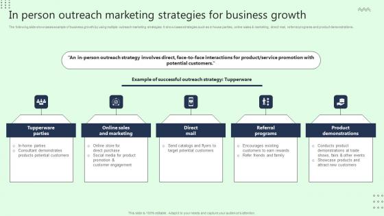 In Person Outreach Marketing Strategies For Business Growth Elements Pdf