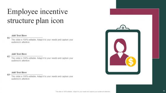 Incentive Structure Ppt Powerpoint Presentation Complete Deck With Slides