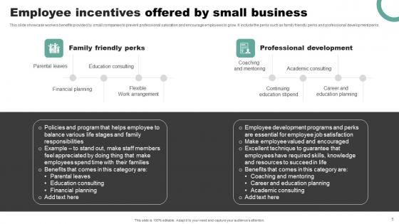 Incentives Ppt Powerpoint Presentation Complete Deck With Slides