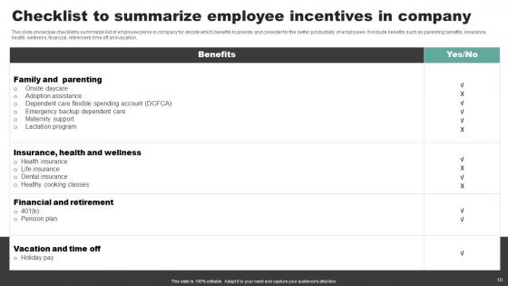 Incentives Ppt Powerpoint Presentation Complete Deck With Slides
