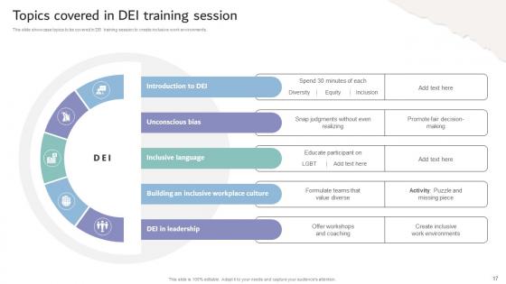 Inclusive Workplace Training Program DTE CD V