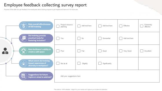Inclusive Workplace Training Program Employee Feedback Collecting Survey Report DTE SS V