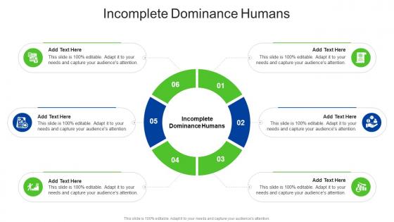 Incomplete Dominance Humans In Powerpoint And Google Slides Cpb