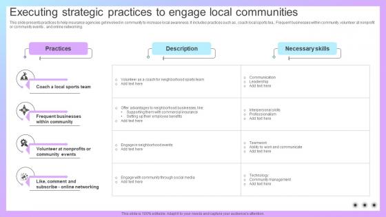 Increasing Business Awareness Executing Strategic Practices To Engage Local Strategy SS V