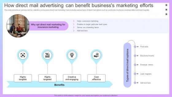 Increasing Business Awareness How Direct Mail Advertising Can Benefit Businesss Strategy SS V