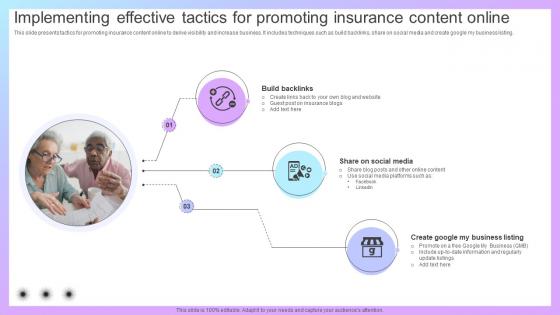 Increasing Business Awareness Implementing Effective Tactics For Promoting Insurance Strategy SS V