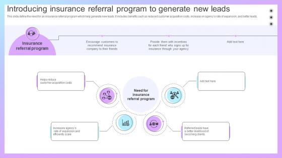 Increasing Business Awareness Introducing Insurance Referral Program Strategy SS V