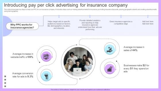 Increasing Business Awareness Introducing Pay Per Click Advertising Strategy SS V