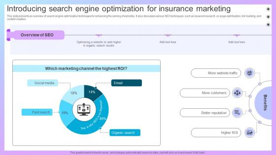 Increasing Business Awareness Introducing Search Engine Optimization Strategy SS V