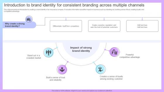 Increasing Business Awareness Introduction To Brand Identity For Consistent Strategy SS V